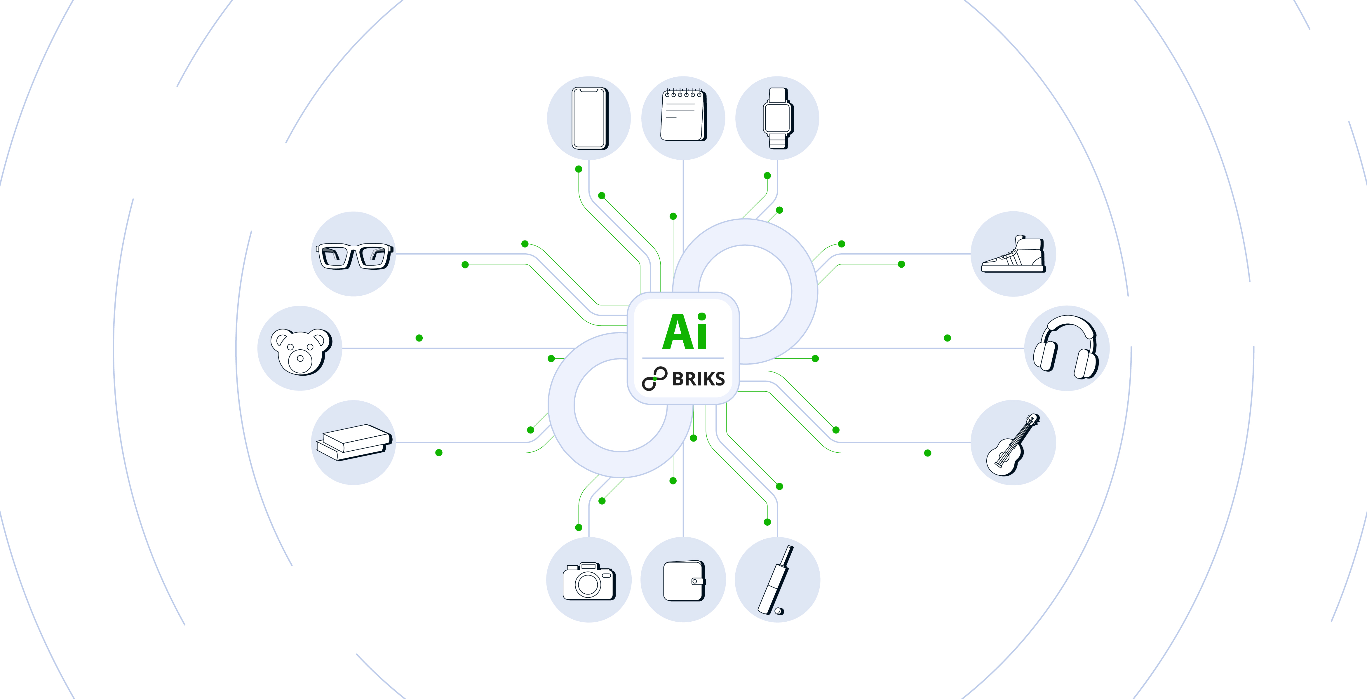 Seamless Integration and Management